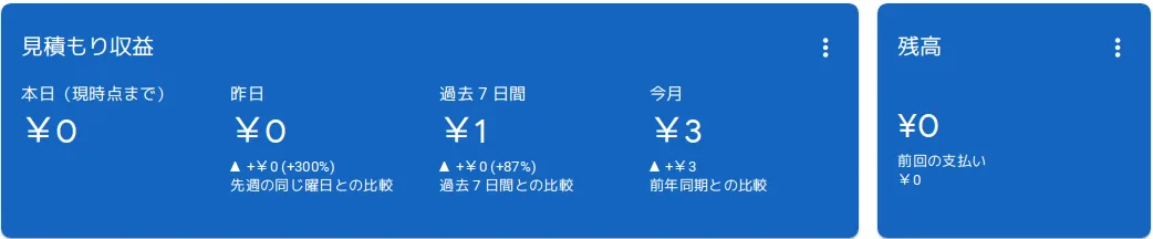 収益2