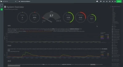 【CPU温度やI/Oの監視】Rapberry Pi4サーバにMonitorixをインストールする方法