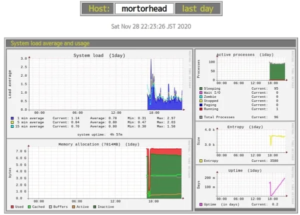 Screenshot from 2020 11 28 22 24 01