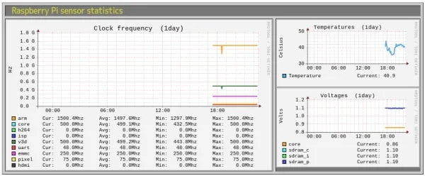 Screenshot from 2020 11 28 22 24 30