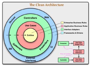 【何をどこに書く?】Pull Requestマージ速度を上げるためにドキュメンテーションコメントを書く