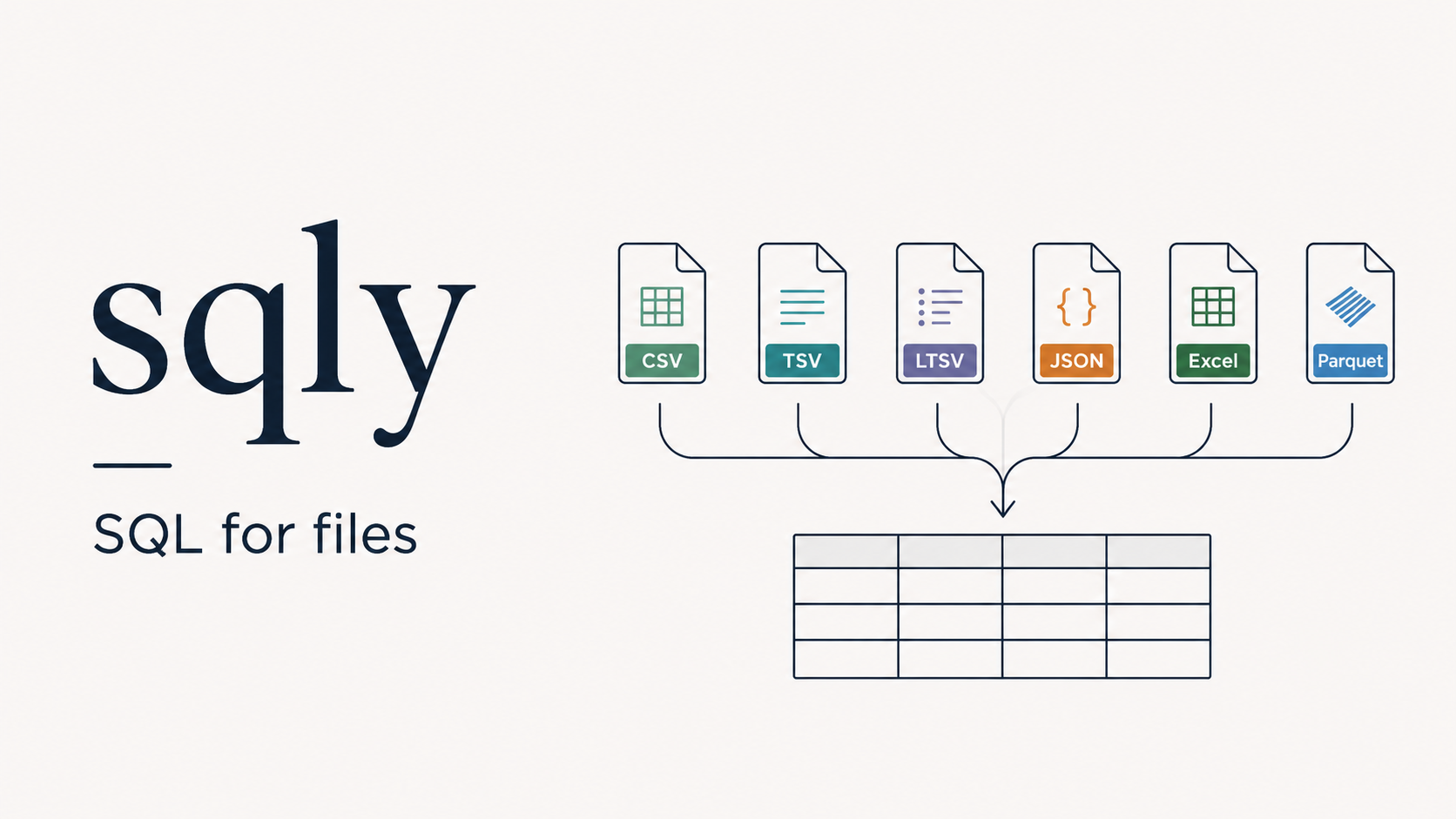 【Golang】CSV/JSON/Excel/Parquet に SQL を実行する sqly を約4年かけて v1.0.0 にした