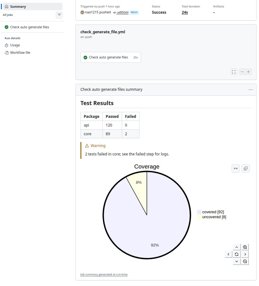 GitHub Actionsでのmarkdownライブラリ利用