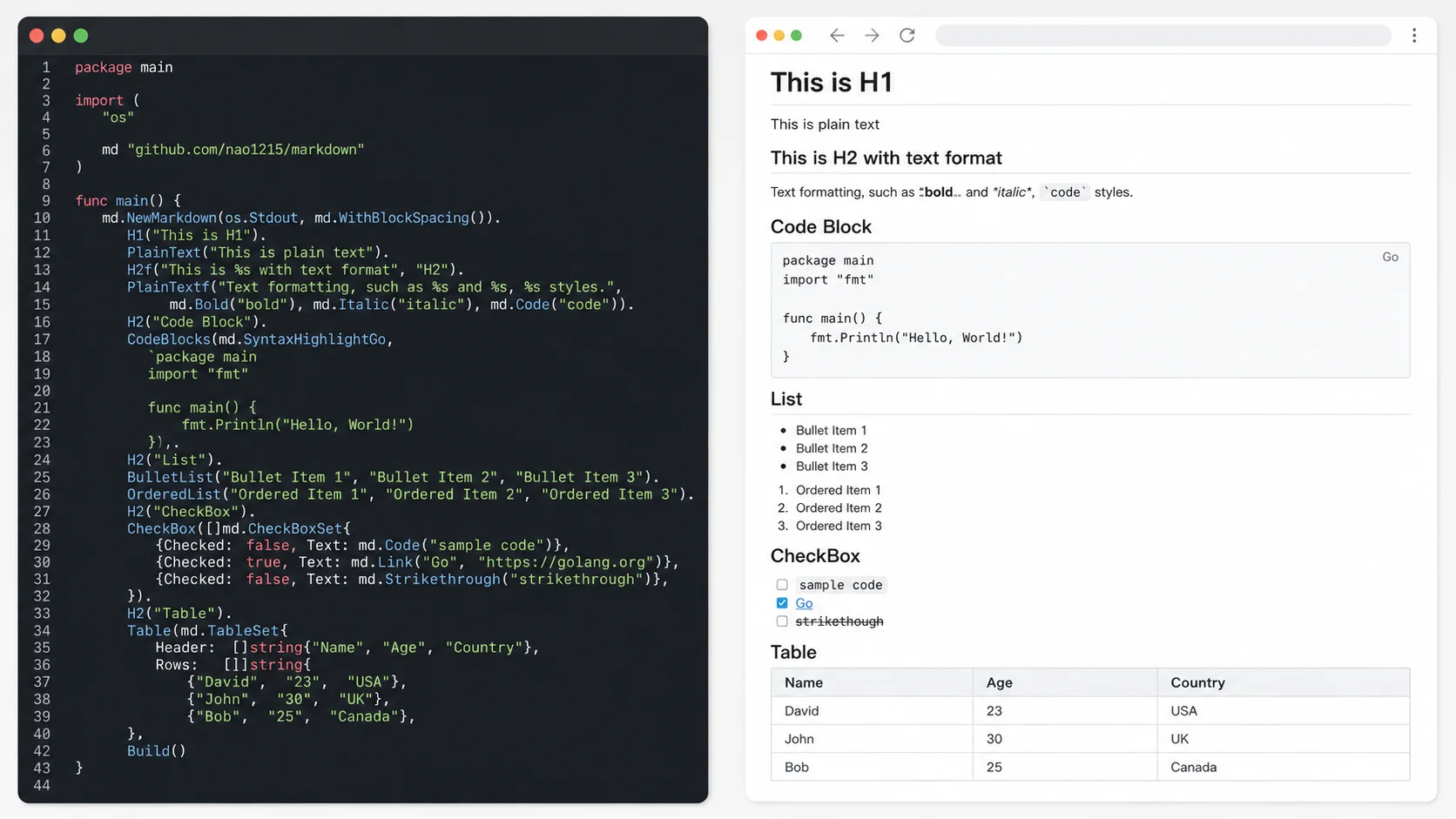 【Golang】Markdown と mermaid を組み立てる markdown ライブラリを v1.0.0 にした