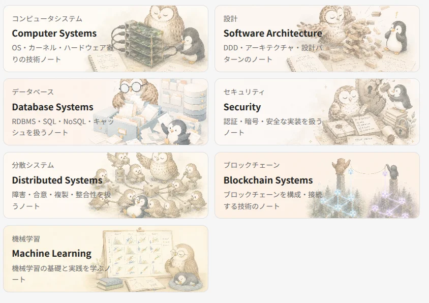 技術ノートページ